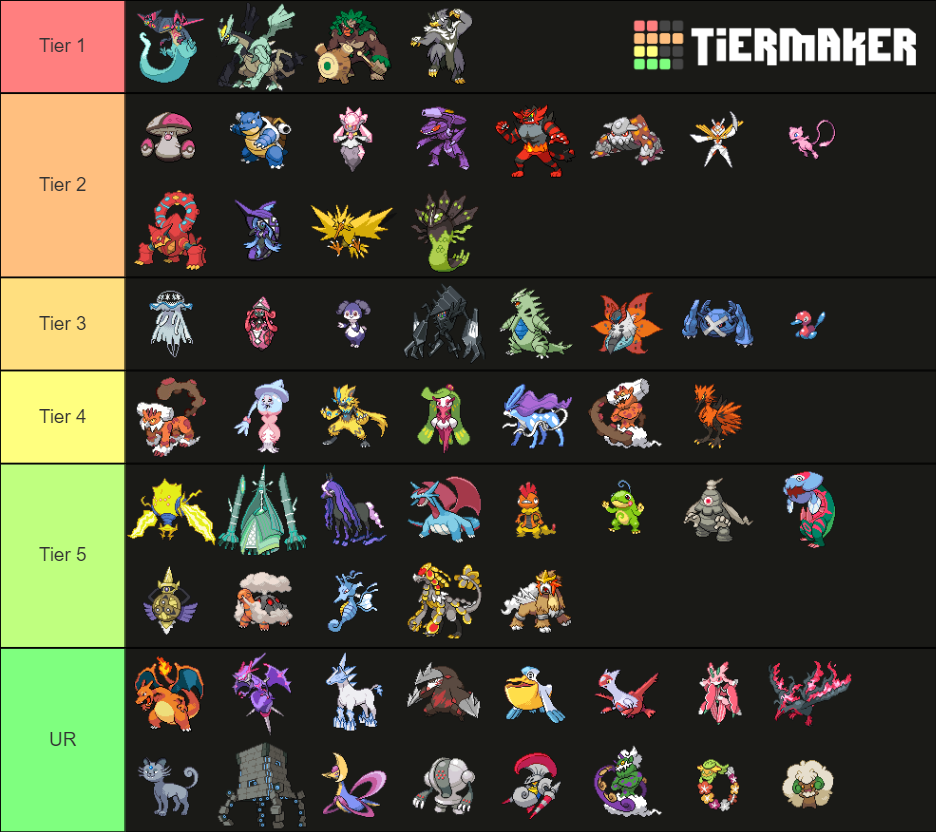 Tier list on how much a Pokemon spooks me when I see them on the