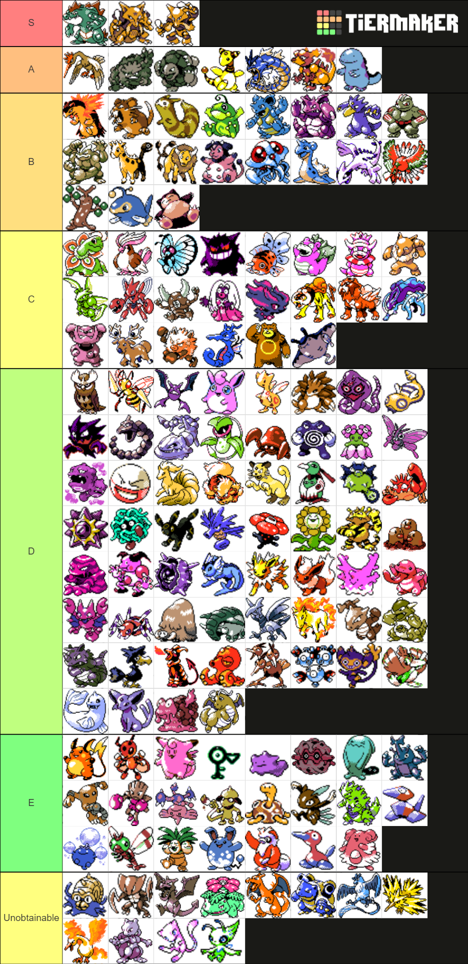 GSC InGame Tier List Mark V Page 4 Smogon Forums