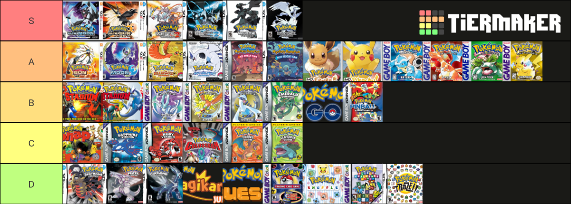 Every Single Pokémon Game Ranked: What's your tier list like?