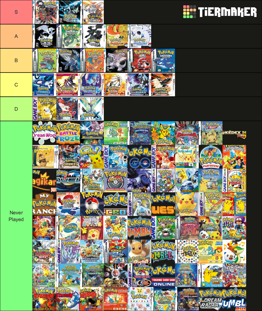 Create a Shiny HGSS Pokemon Tier List - TierMaker