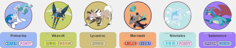 My Pokemon Sun In-Game Team.PNG