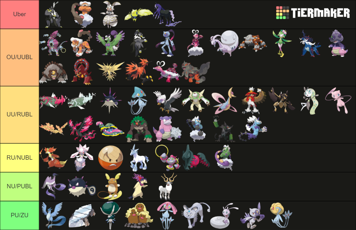 mytierlist.png