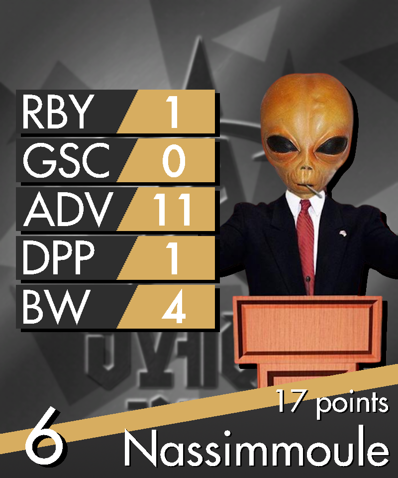 Nassimmoule.png