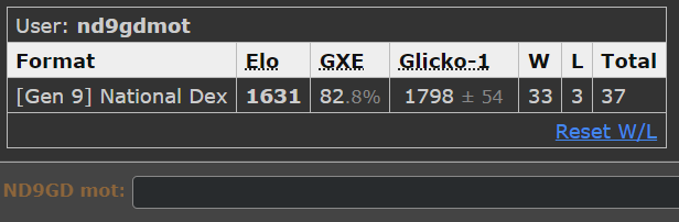 ND Gholdengo Reqs.png