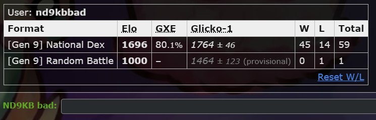 ND Kingambit Reqs.jpg