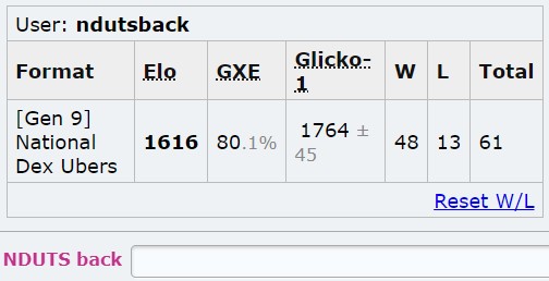 ND Ubers Tera Reqs.jpg