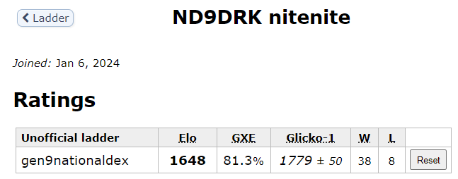 ND9DRK nitenite.png