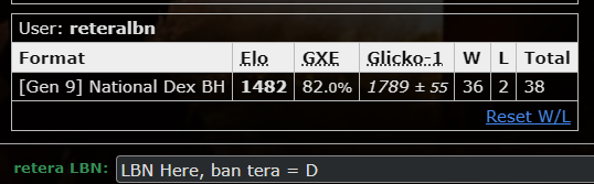 NDBH Tera.png