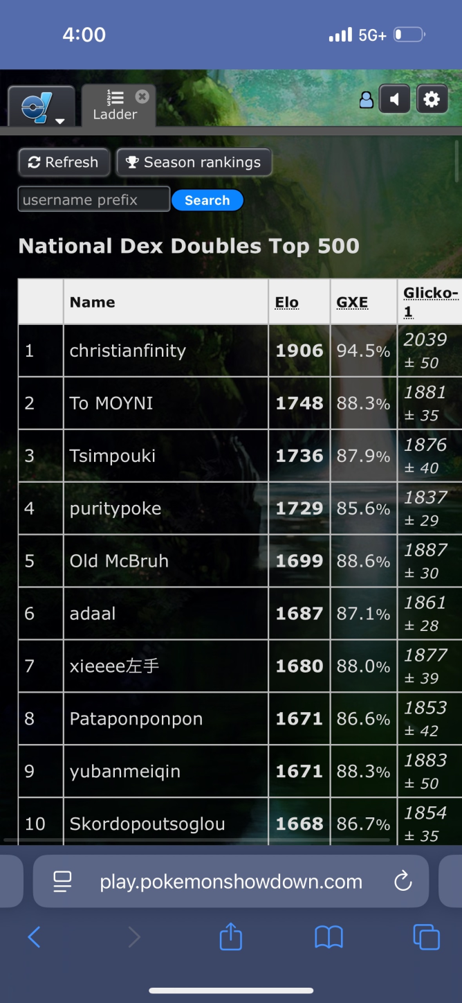 ndd_gxe.png