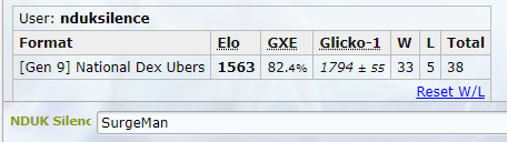 ndukreq.PNG