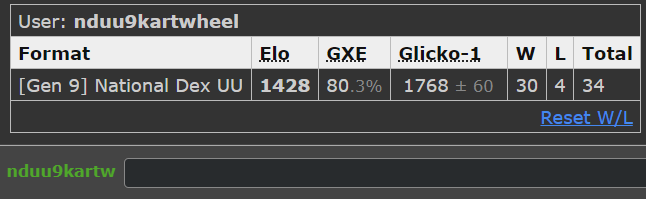 NDUU Kartana Reqs.png
