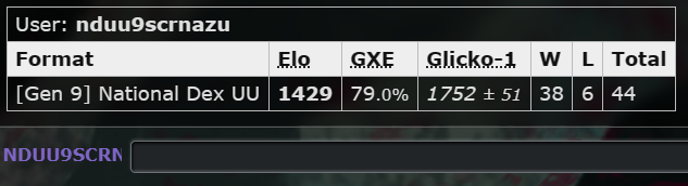 NDUU Light Clay Reqs.png