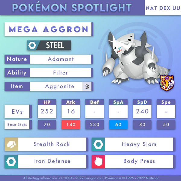 nduuaggron.png