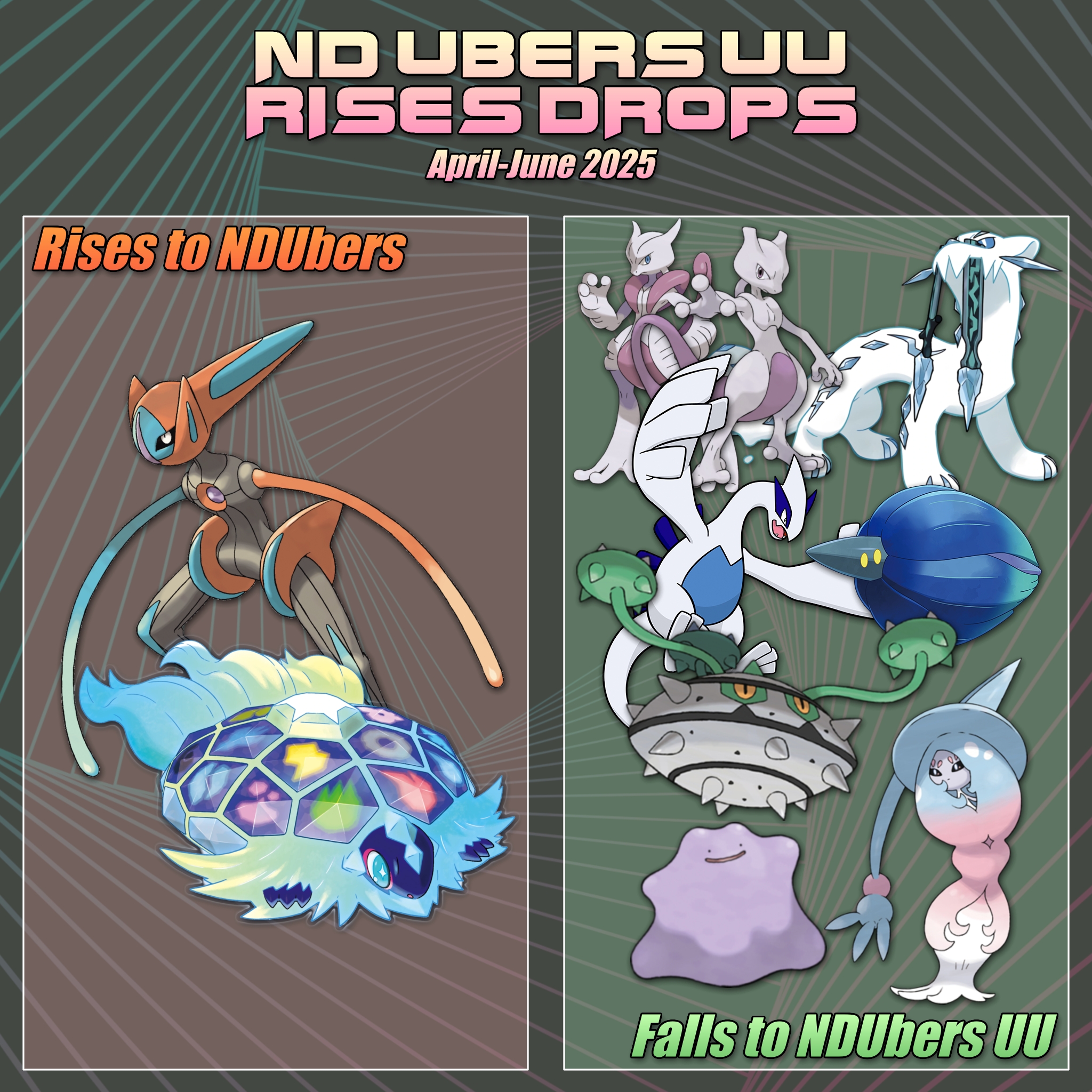 NDUUbers Shifts.jpg