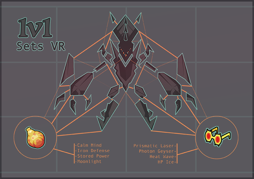 Gen 7 - [Gen 7 1v1] Nihilego Offense