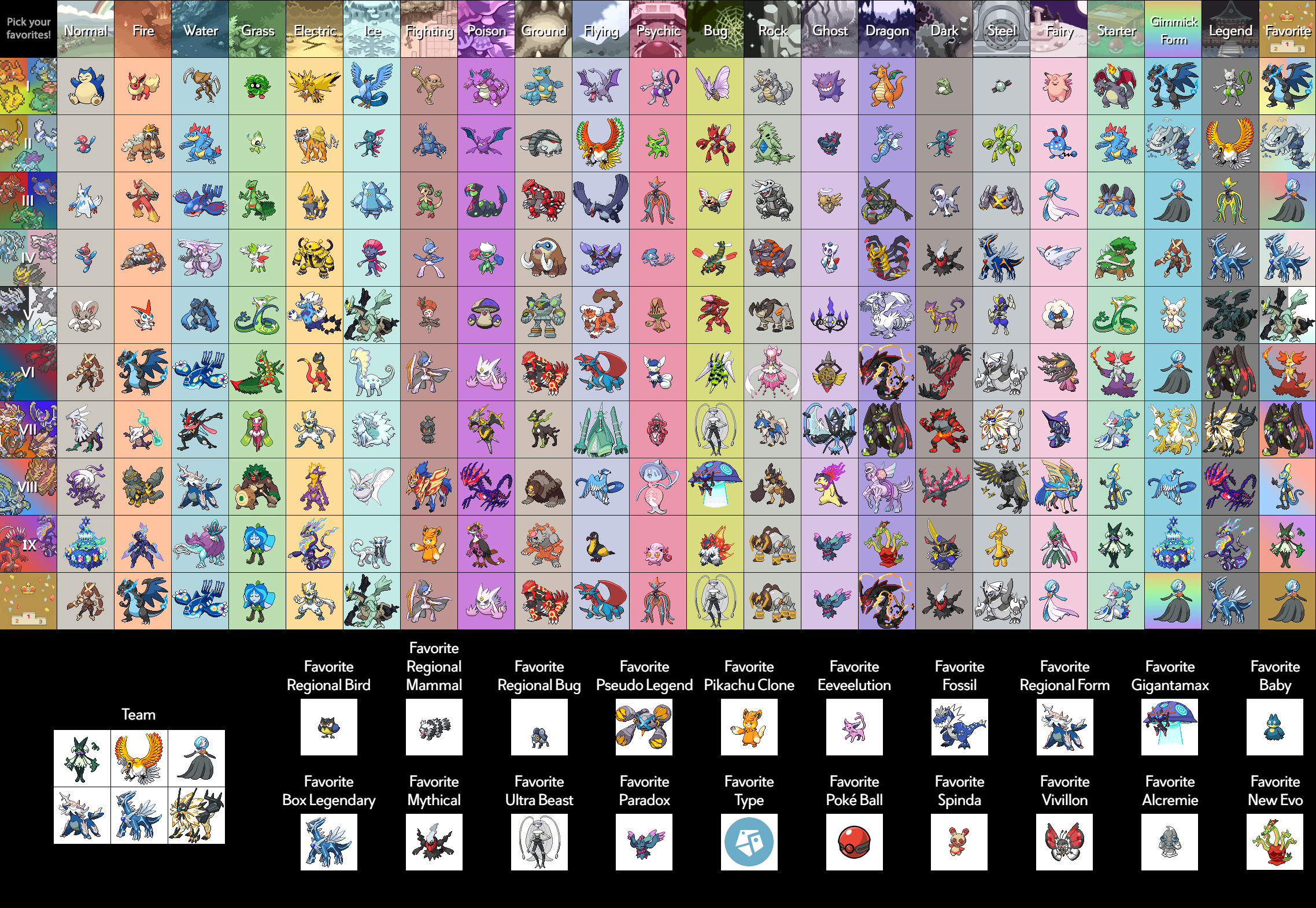 new favorites.png