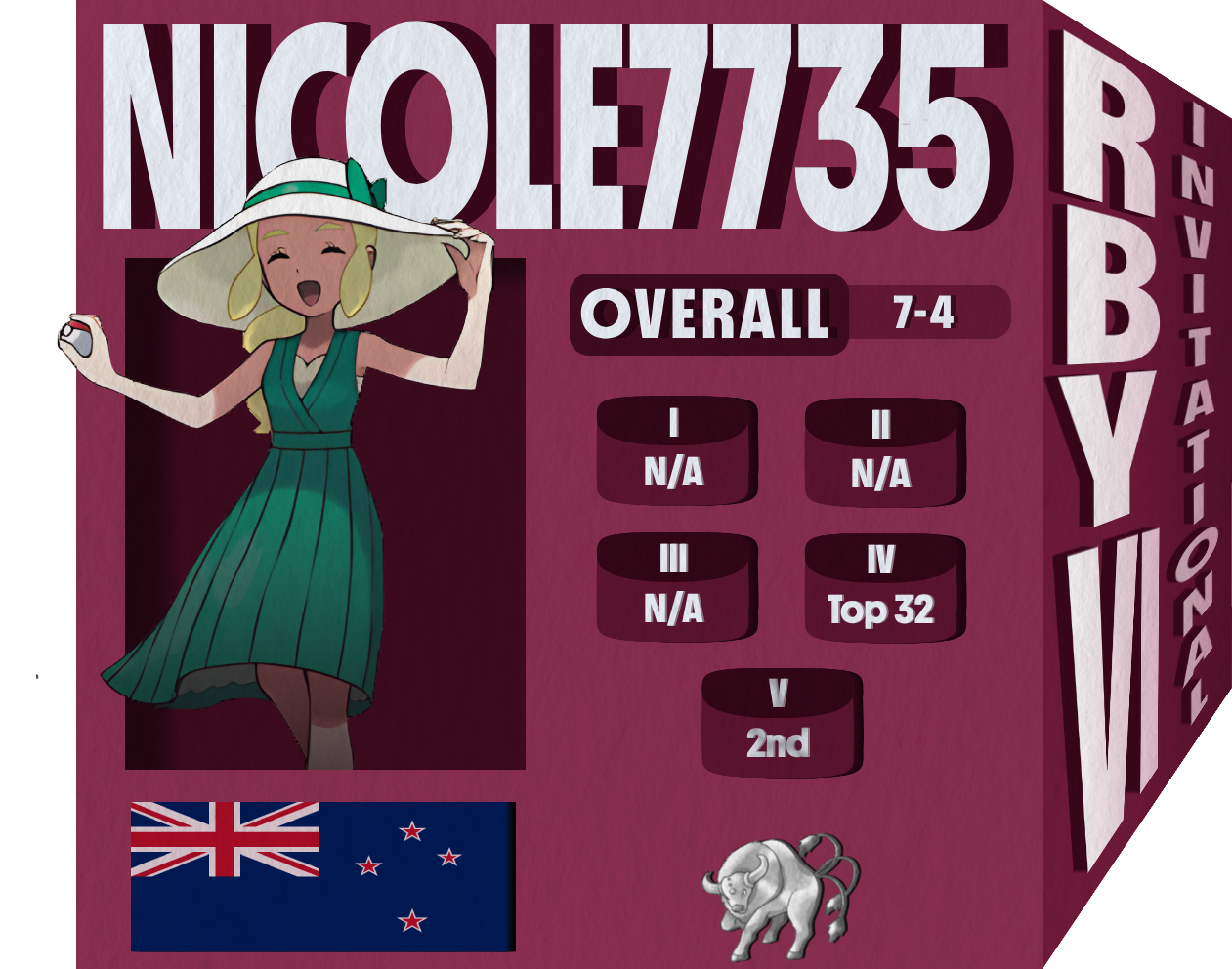 nicole7735.png