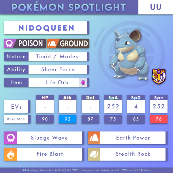 nidoqueen-uu.png