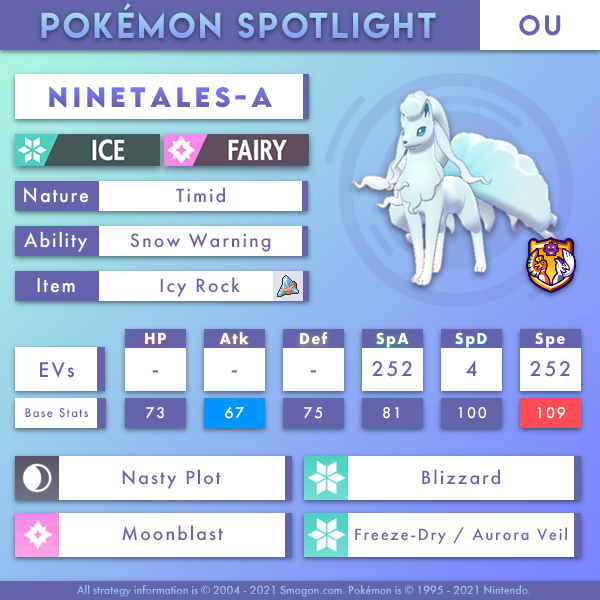 ninetales-a-ou.png