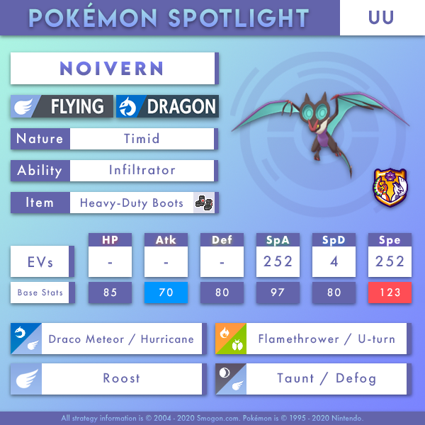 noivern-uu.png