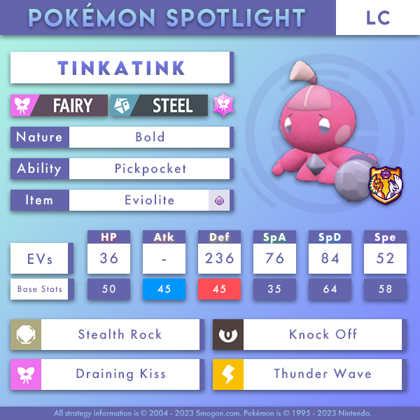 Nov_LC_Tinkatink.png