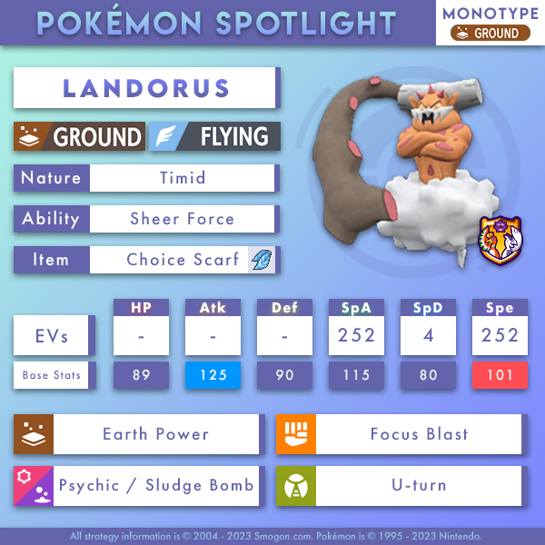 Nov_Mono_Landorus.png