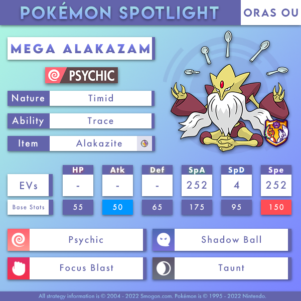 Nov_ORAS_MAlakazam.png