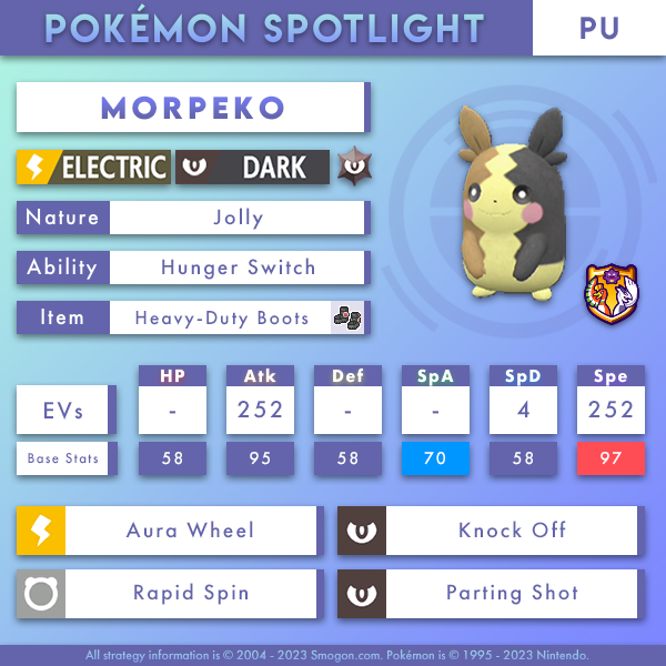 Nov_PU_Morpeko.png