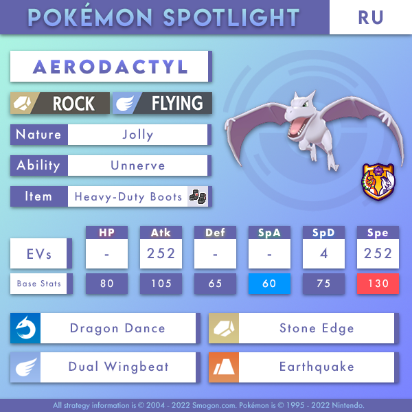 Nov_RU_Aerodactyl.png