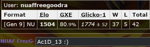 NU Indeedee-M reqs.png