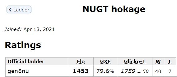 NUGT.PNG