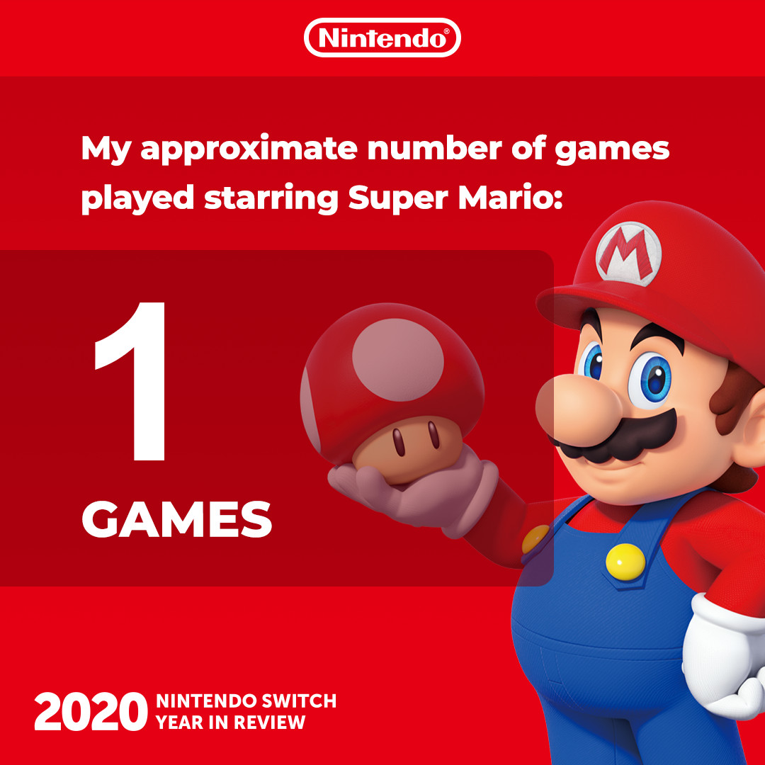 number-of-mario-games.jpg