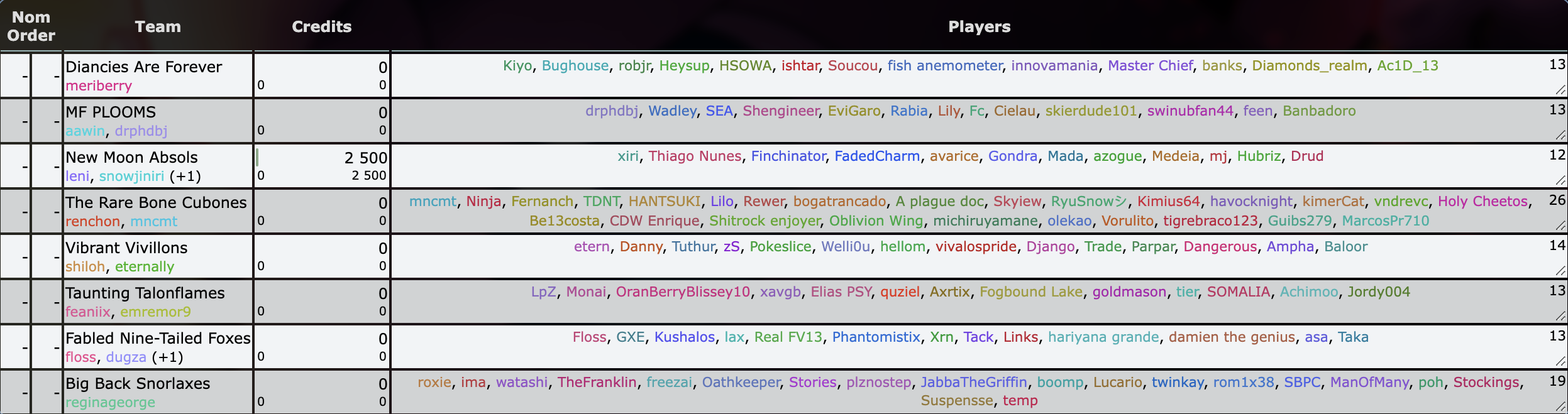 nuplxii.png