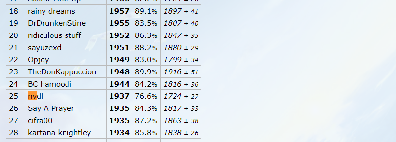 NVDL ladder proof 1937.png