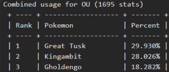 nvr chg.png