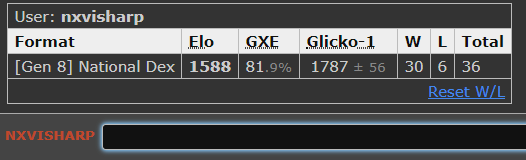 NXVISHARP Reqs Bobsican.png