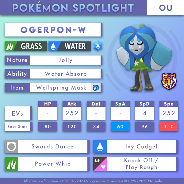 Oct_OU_OgerponW.png