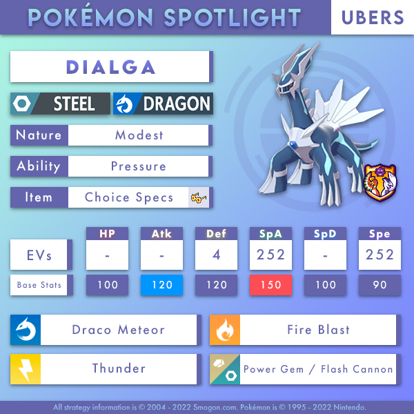 Oct_ubers_Dialga.png