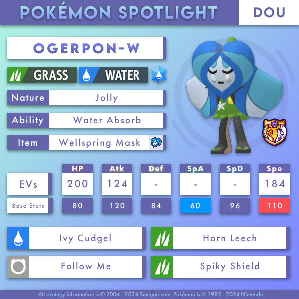 ogerpon-w-dou.png