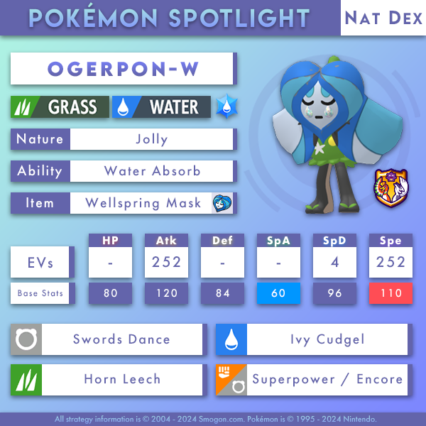 ogerpon-w.png