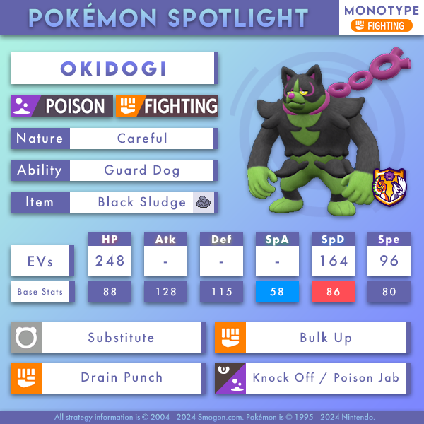 okidogi-monofighting.png