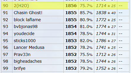 Opera Instantané_2025-03-27_212157_play.pokemonshowdown.com.png