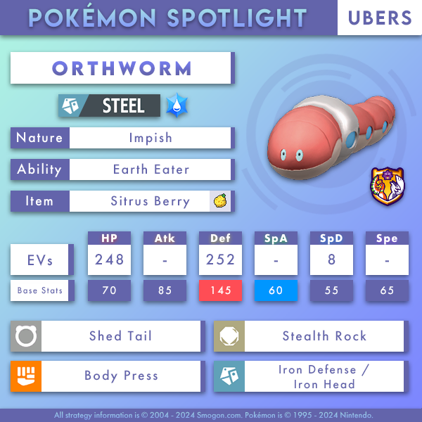 orthworm.png