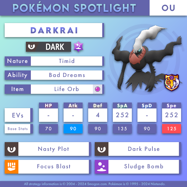 OU Darkrai.png