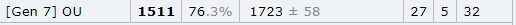 ou rate.png