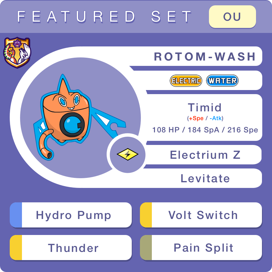 OU-Rotom-Wash.png