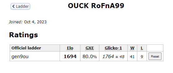 OUCK ROFNA.PNG