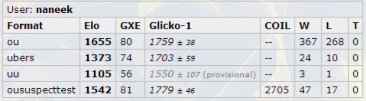 oususpect.png