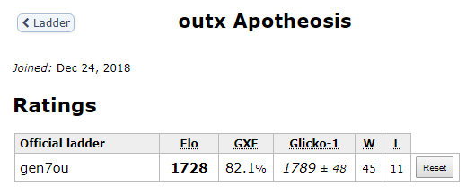 outxapoo.PNG