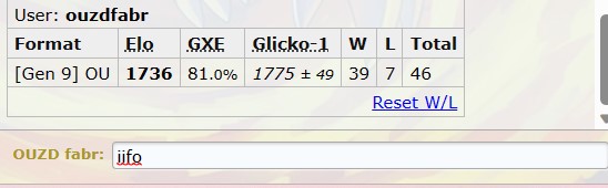 ouzd confirmation.jpg